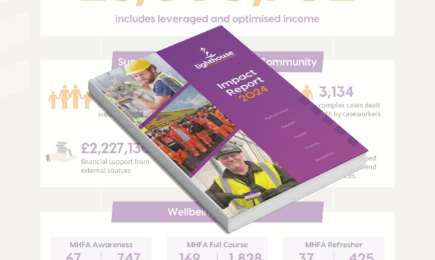 2024 Impact Report: Lighthouse Charity’s record breaking supporting for the construction community