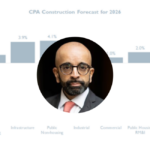 Prospects for construction in 2026