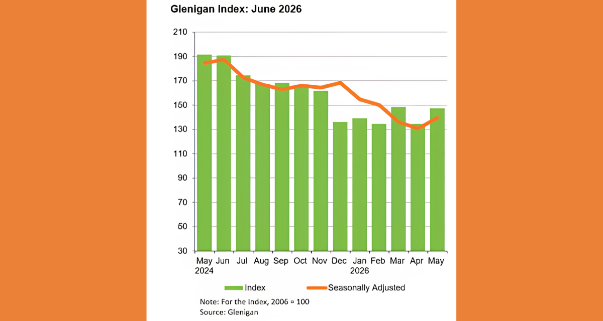 Is UK commercial construction experiencing a comeback?