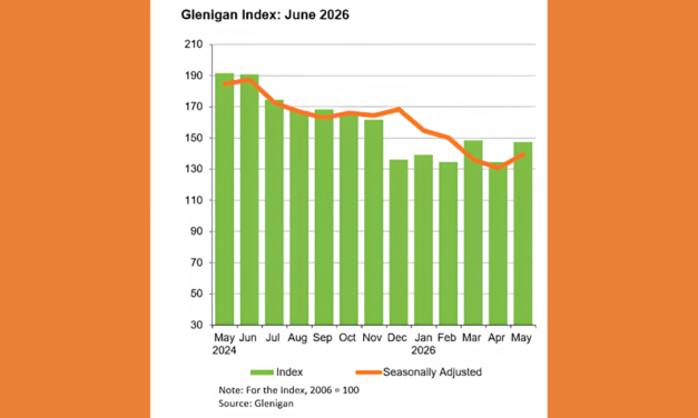Is UK commercial construction experiencing a comeback?