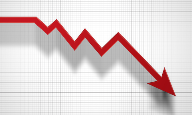 April Merchant sales drift down as volumes fall -3.5% year-on-year