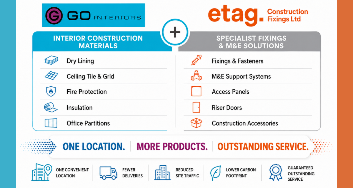 GO Interiors and ETAG Construction Fixings unite to deliver broader supply solution for contractors