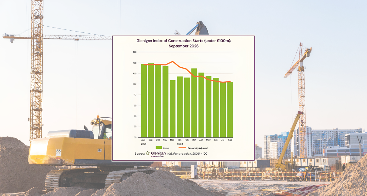 Construction recovery yet to materialise despite non-residential growth