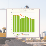 Construction recovery yet to materialise despite non-residential growth